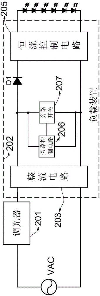 Device for supplying power supply loop for control unit