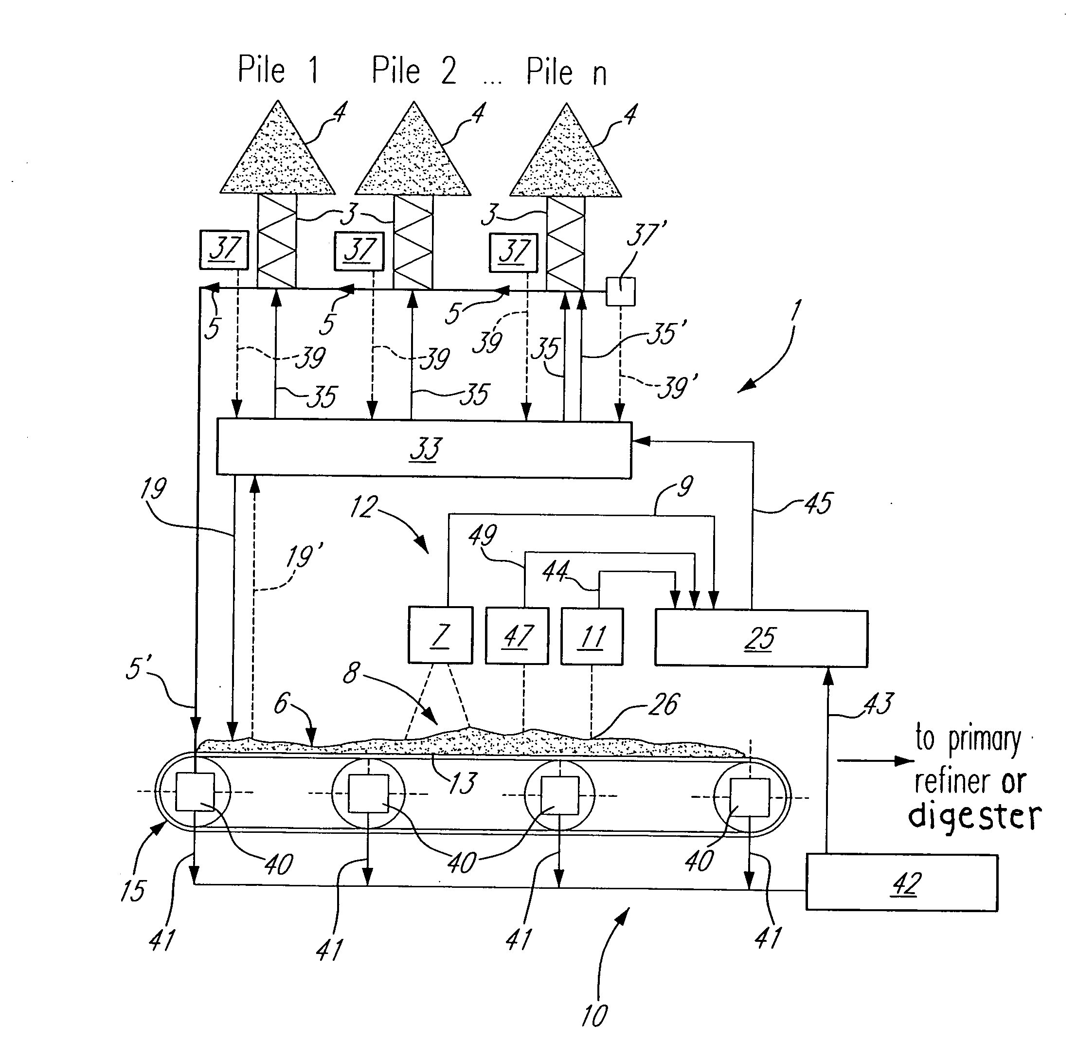 Method and apparatus for estimating relative proportion of wood chips species to be fed to a process for producing pulp