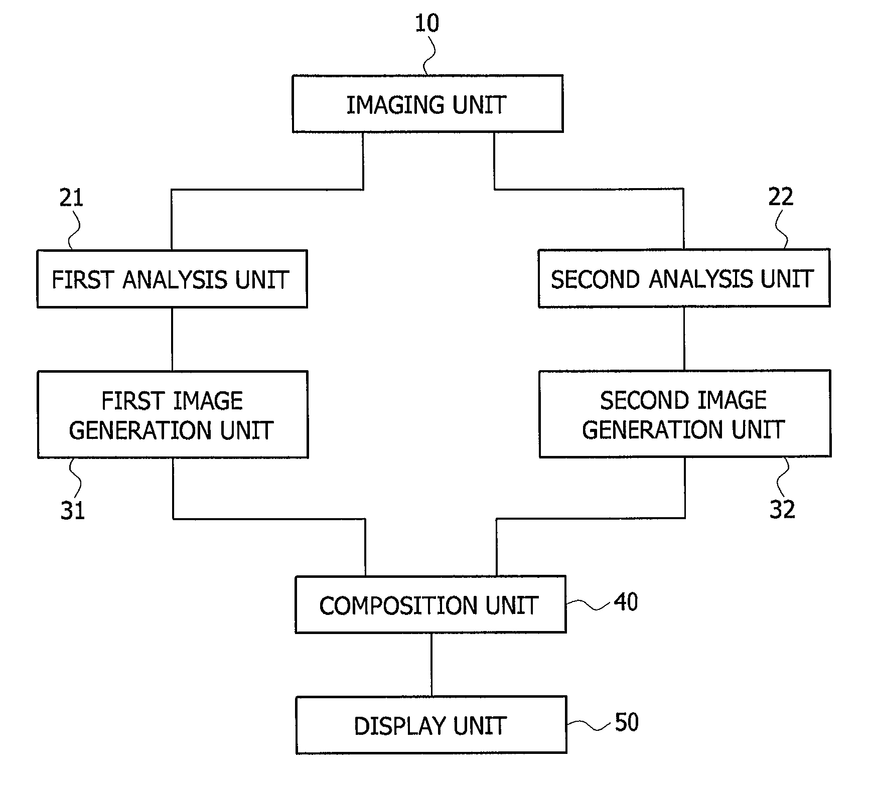 System and method for providing an image