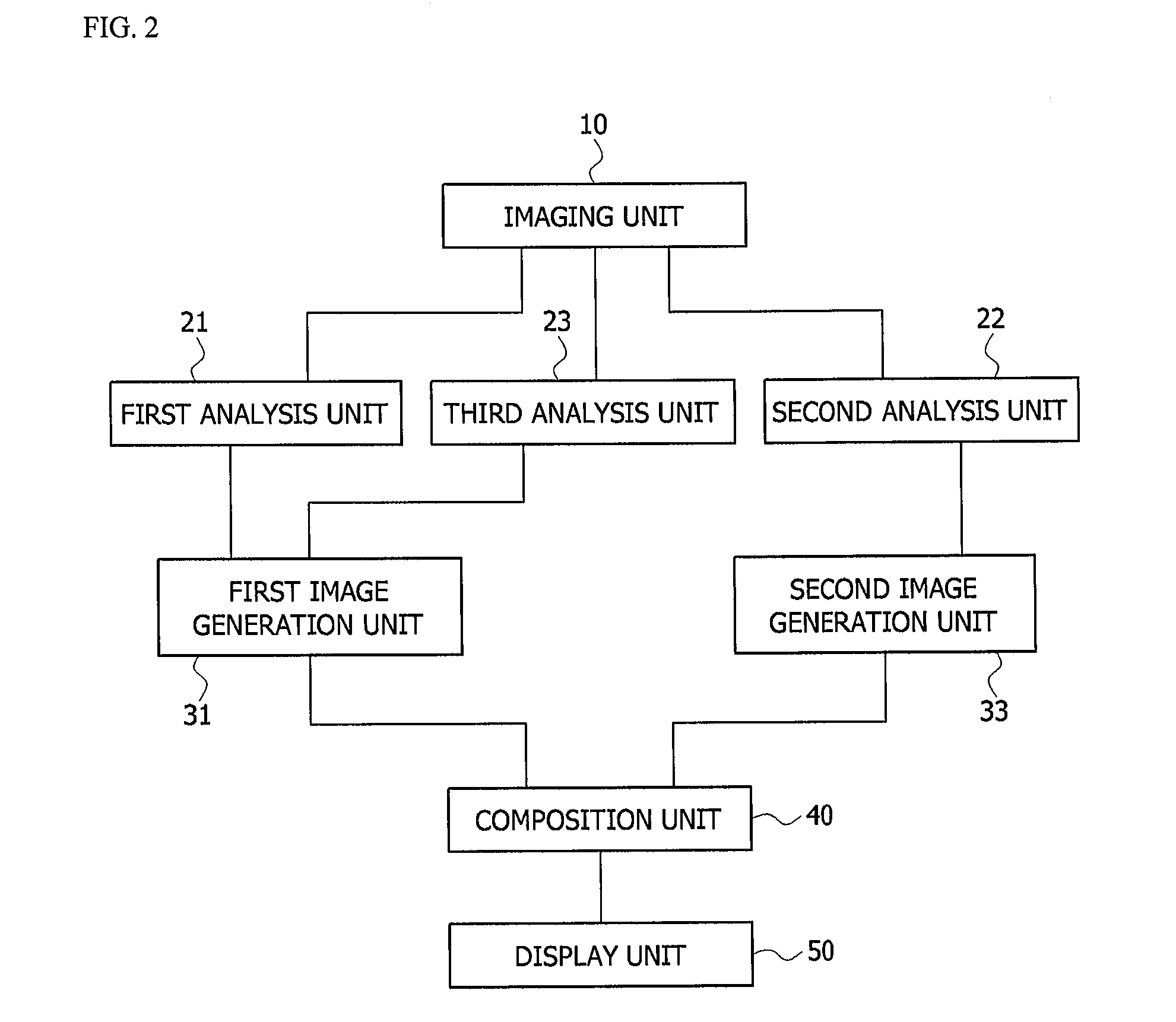 System and method for providing an image