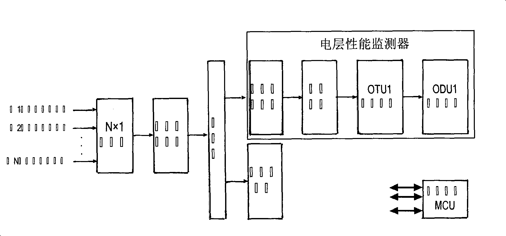 Optical and electrical combined monitoring apparatus and method in optical transmitting network
