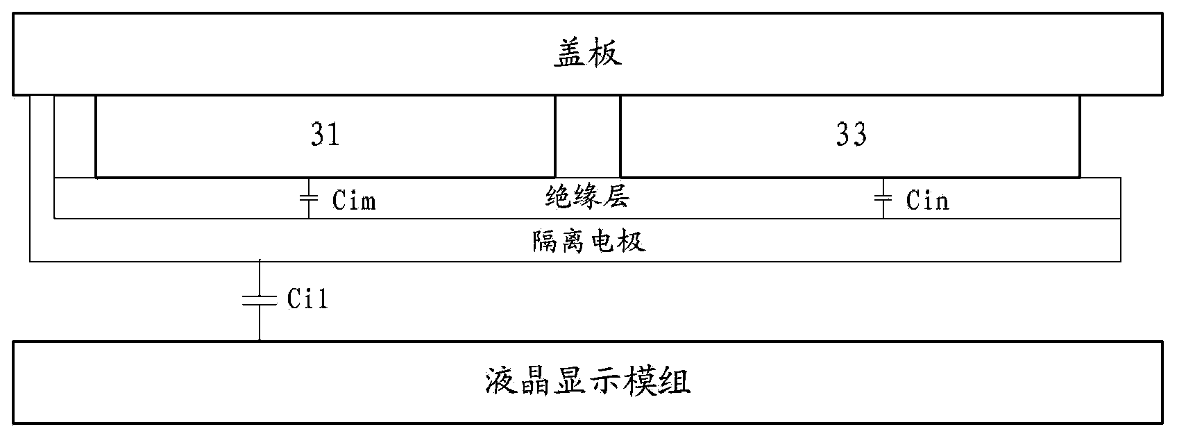 Self-capacitance touch screen and touch display device