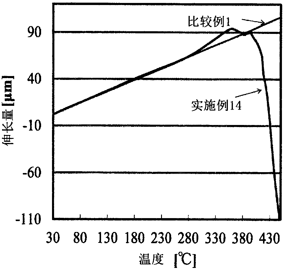 Acidic copper plating solution, acidic copper plated product, and method for producing semiconductor device