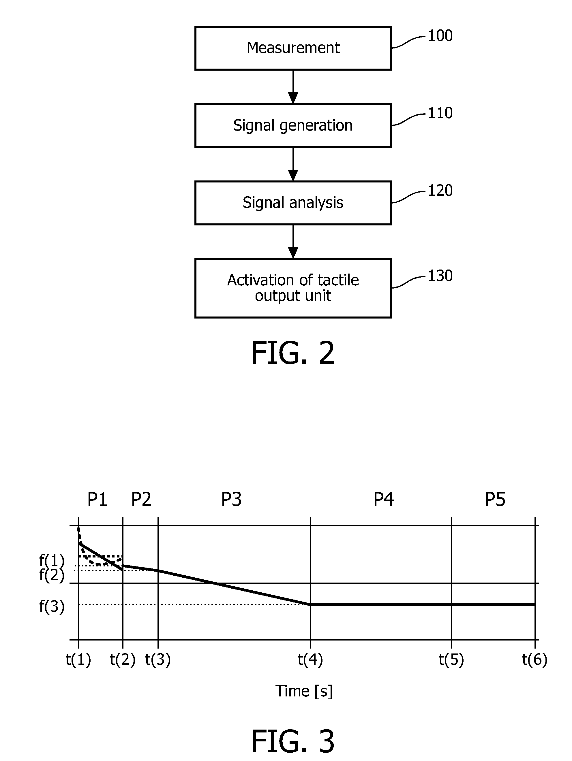 Breath pacing system and method for pacing the respiratory activity of a subject