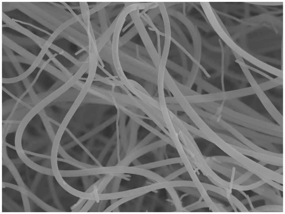 Flexible calcium lanthanum chromate/silicon oxide composite fiber material with high infrared emissivity as well as preparation method and application of flexible calcium lanthanum chromate/silicon oxide composite fiber material