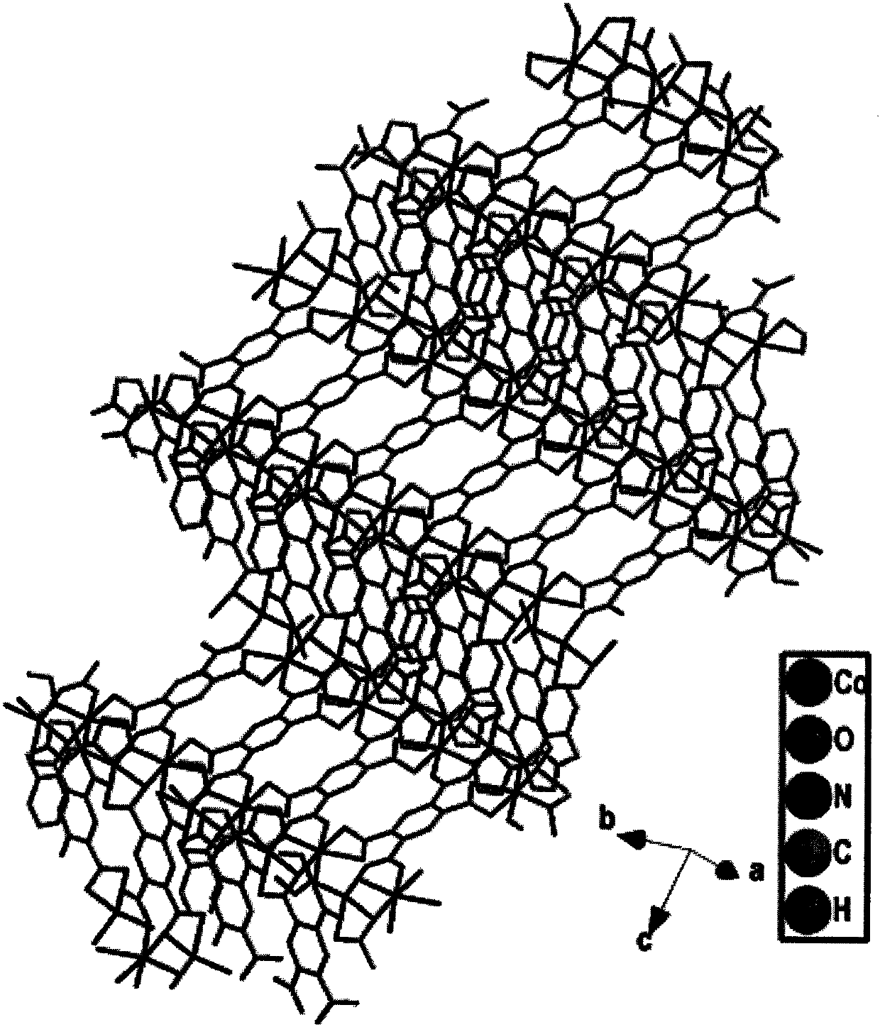 A co-bis-imidazolium metal framework compound and its preparation method and application