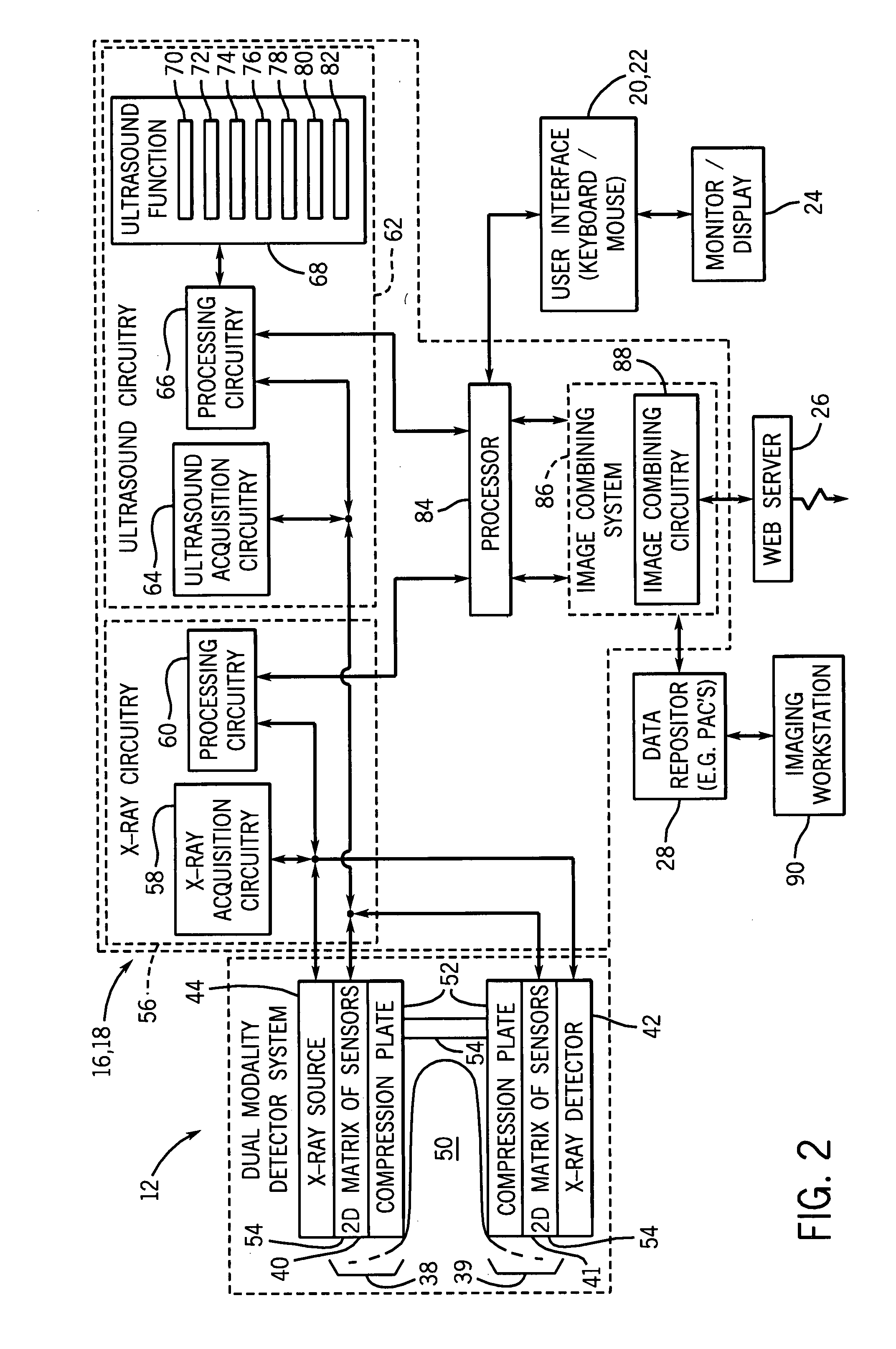 Combined X-ray detector and ultrasound imager