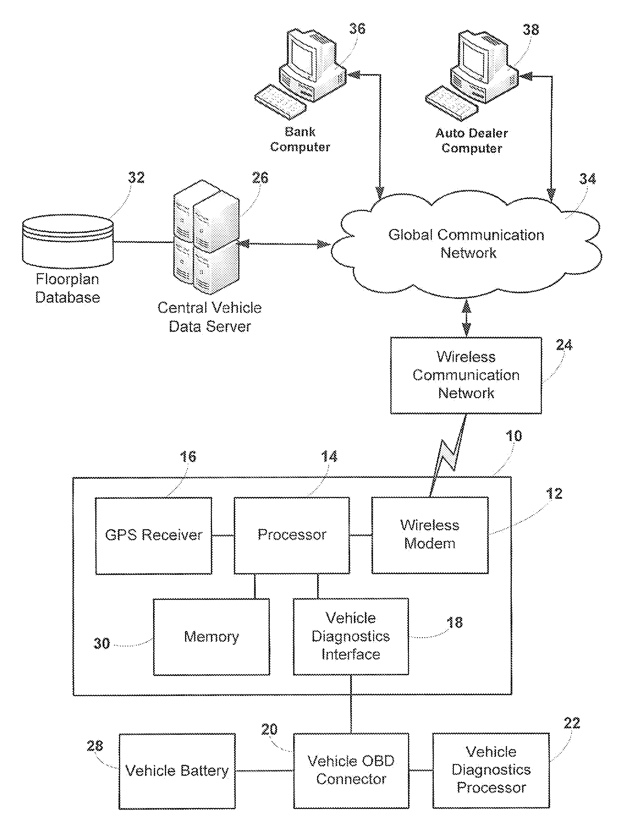 System for processing data acquired from vehicle diagnostic interface for vehicle inventory monitoring