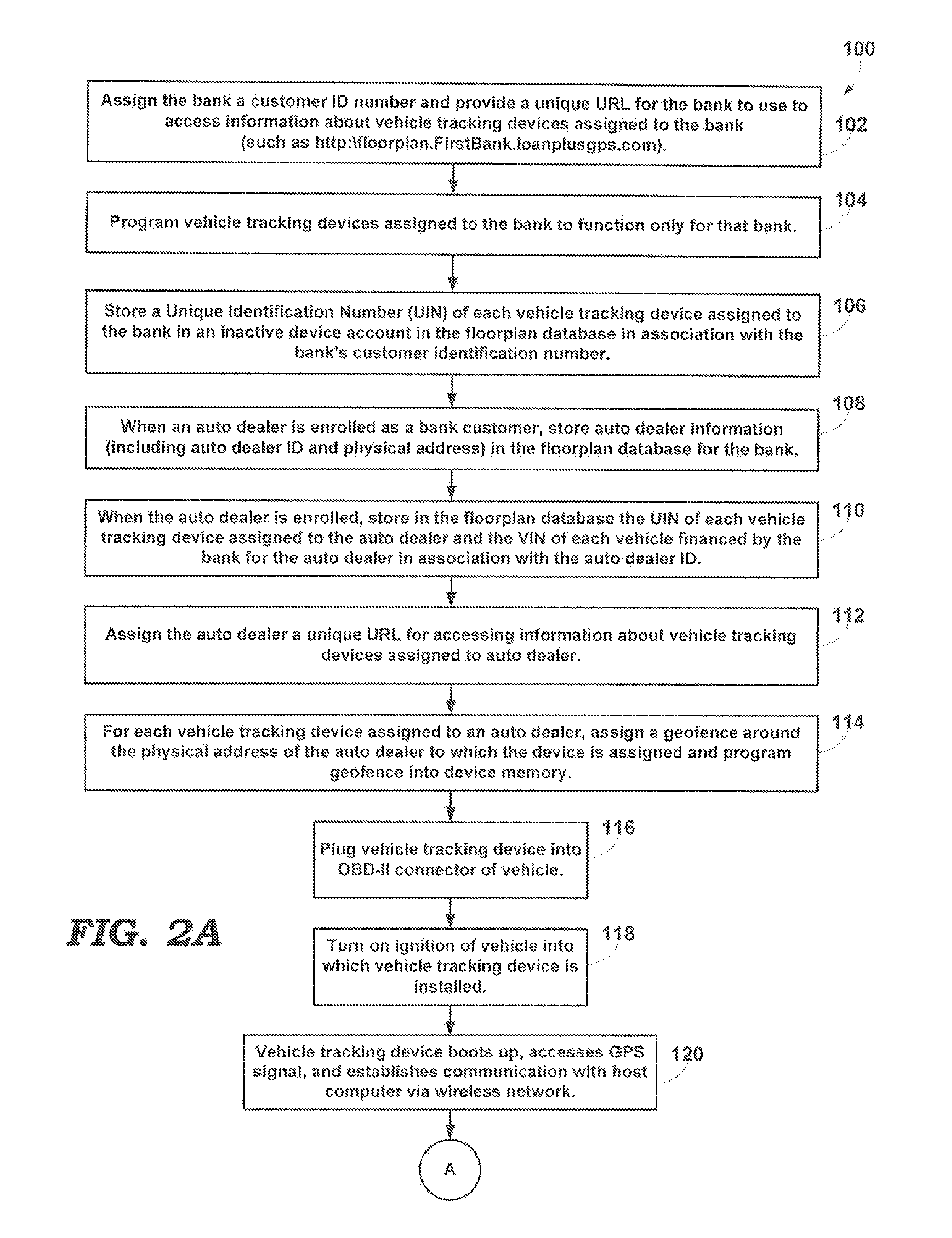 System for processing data acquired from vehicle diagnostic interface for vehicle inventory monitoring