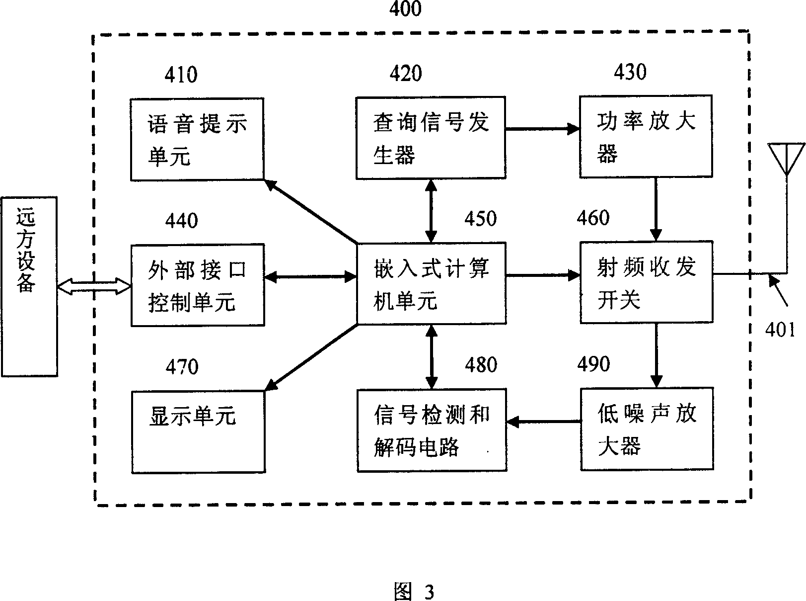 Non-contact passive radio frequency label and reading system thereof