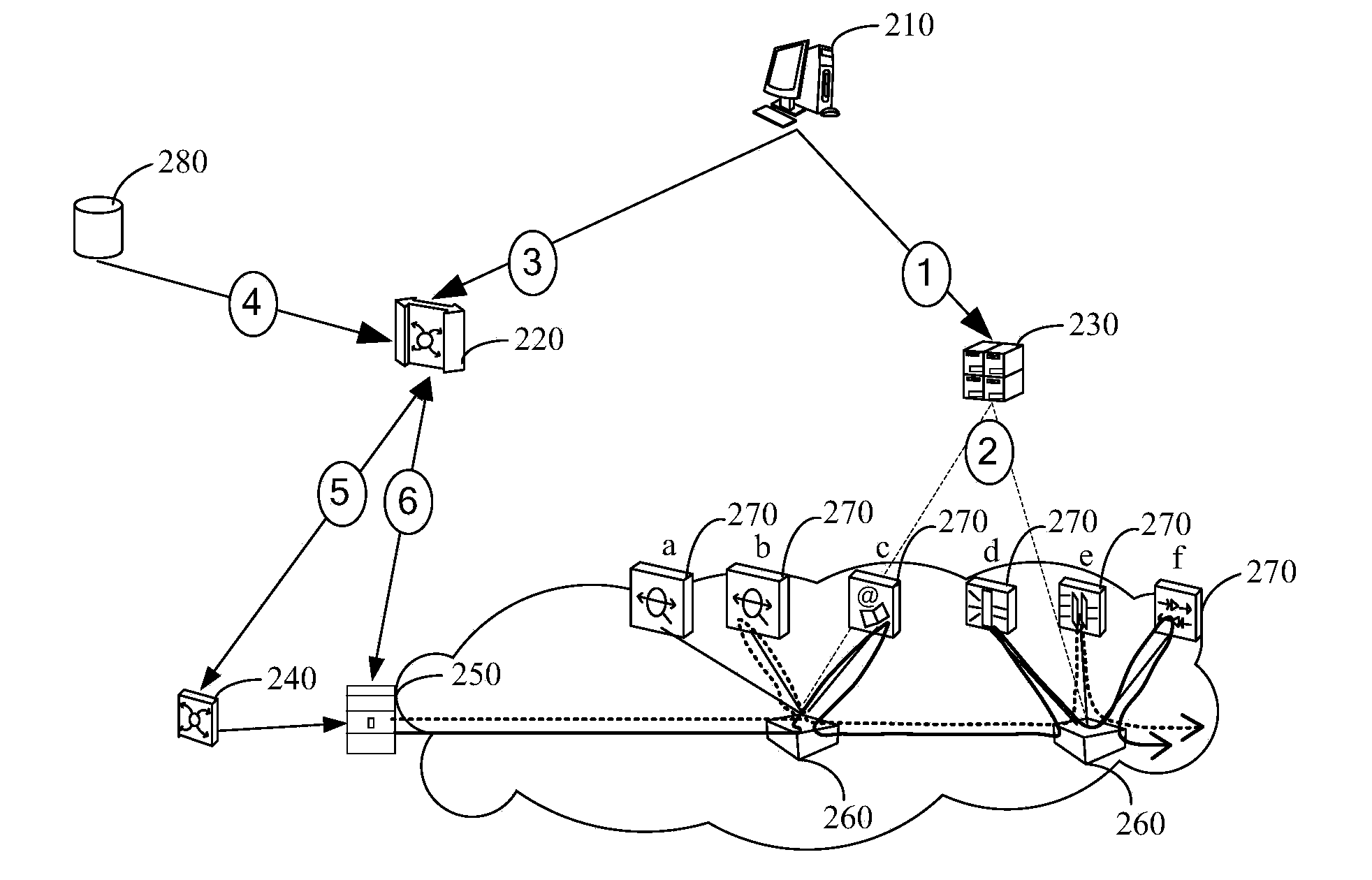 Service link selection control method and device