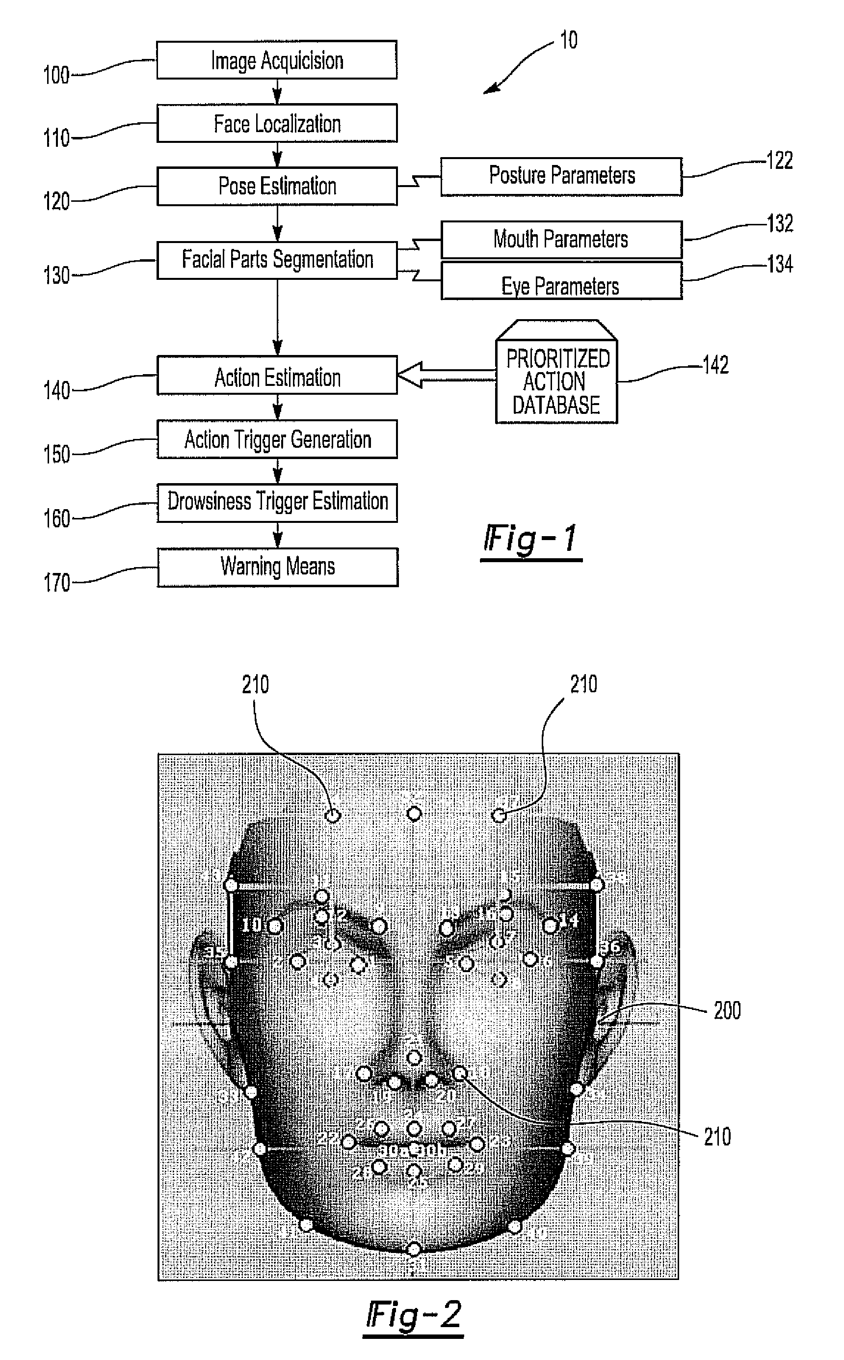 System for rapid detection of drowsiness in a machine operator