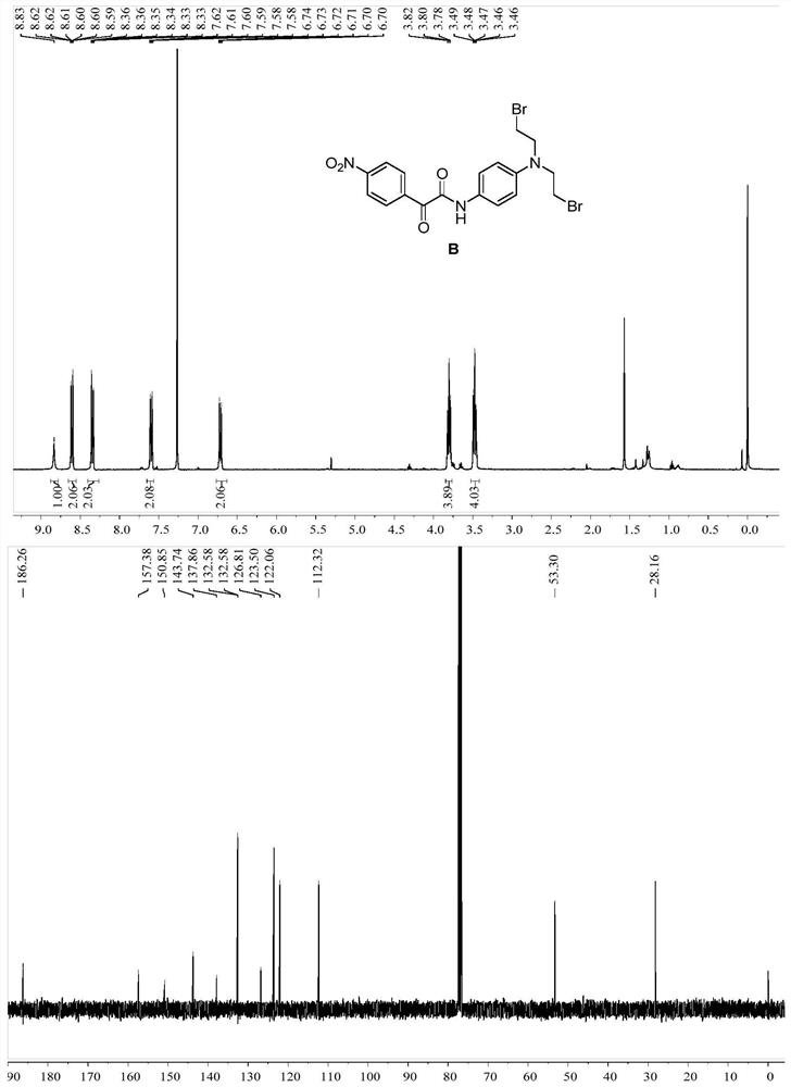 A hydrogen peroxide-responsive nitrogen mustard antitumor prodrug and its preparation method