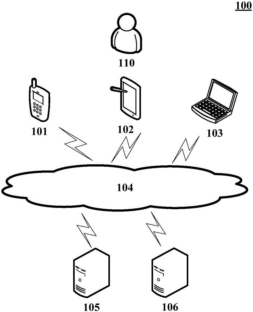 Method and device for pushing information based on artificial intelligence