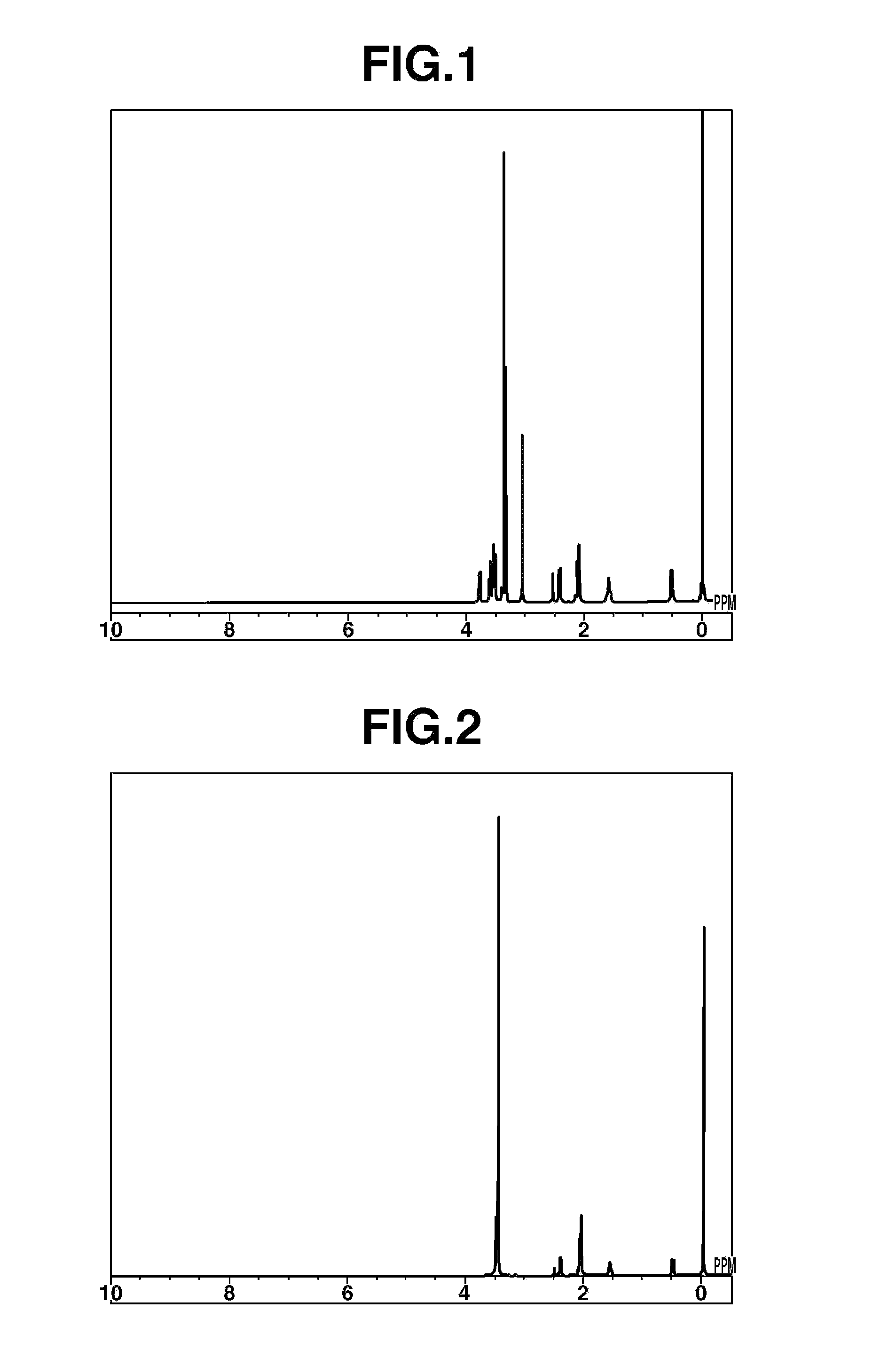 Electrolyte salt and electrolyte for electricity storage device, and electricity storage device