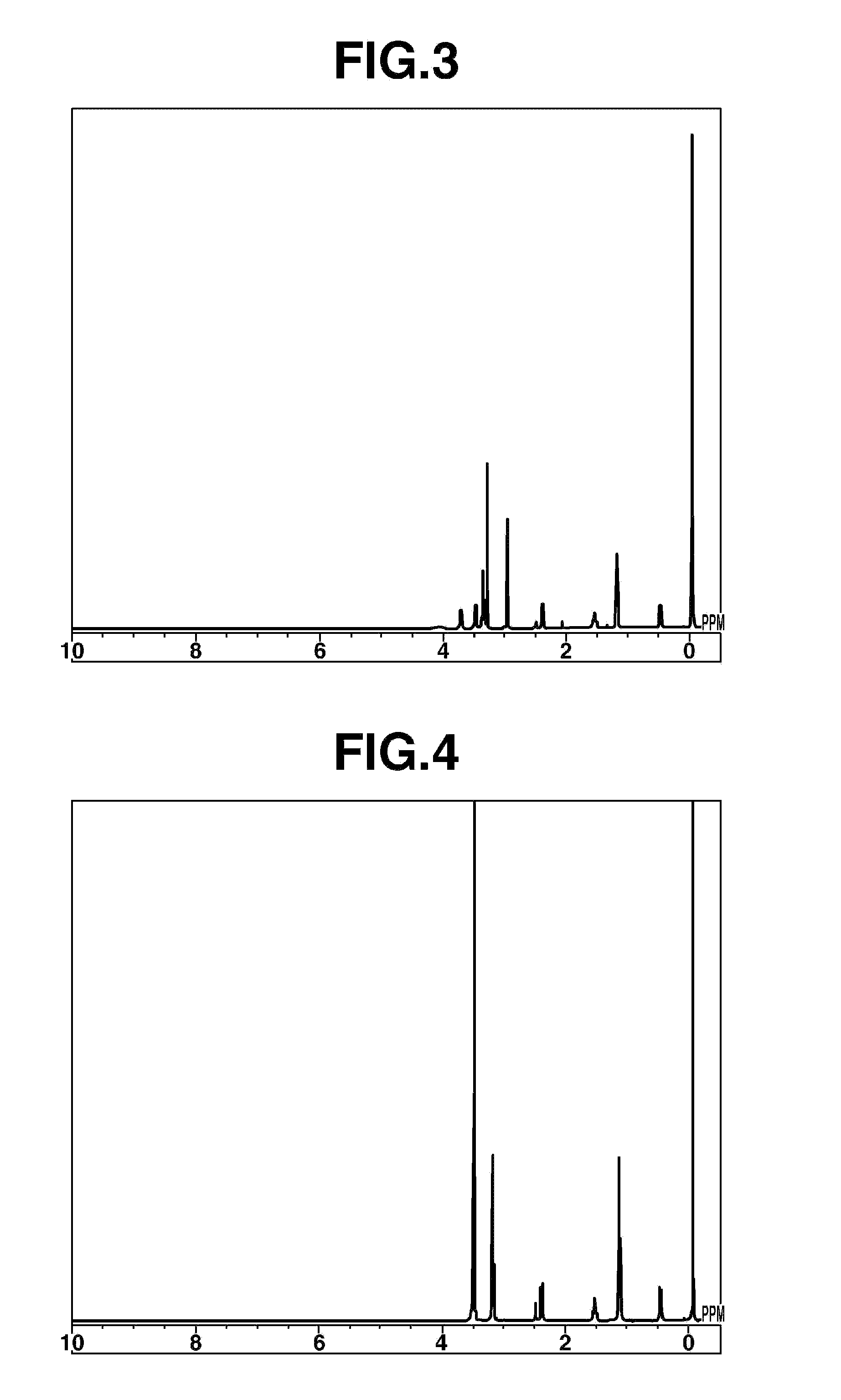 Electrolyte salt and electrolyte for electricity storage device, and electricity storage device