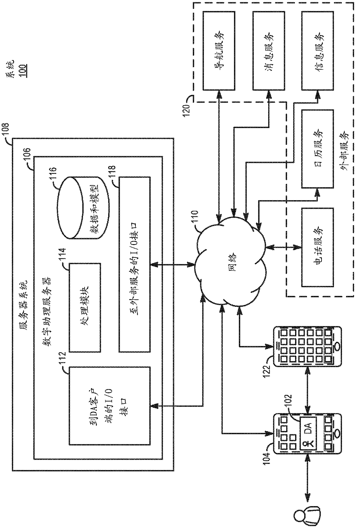 Proactive assistance based on dialog communication between devices