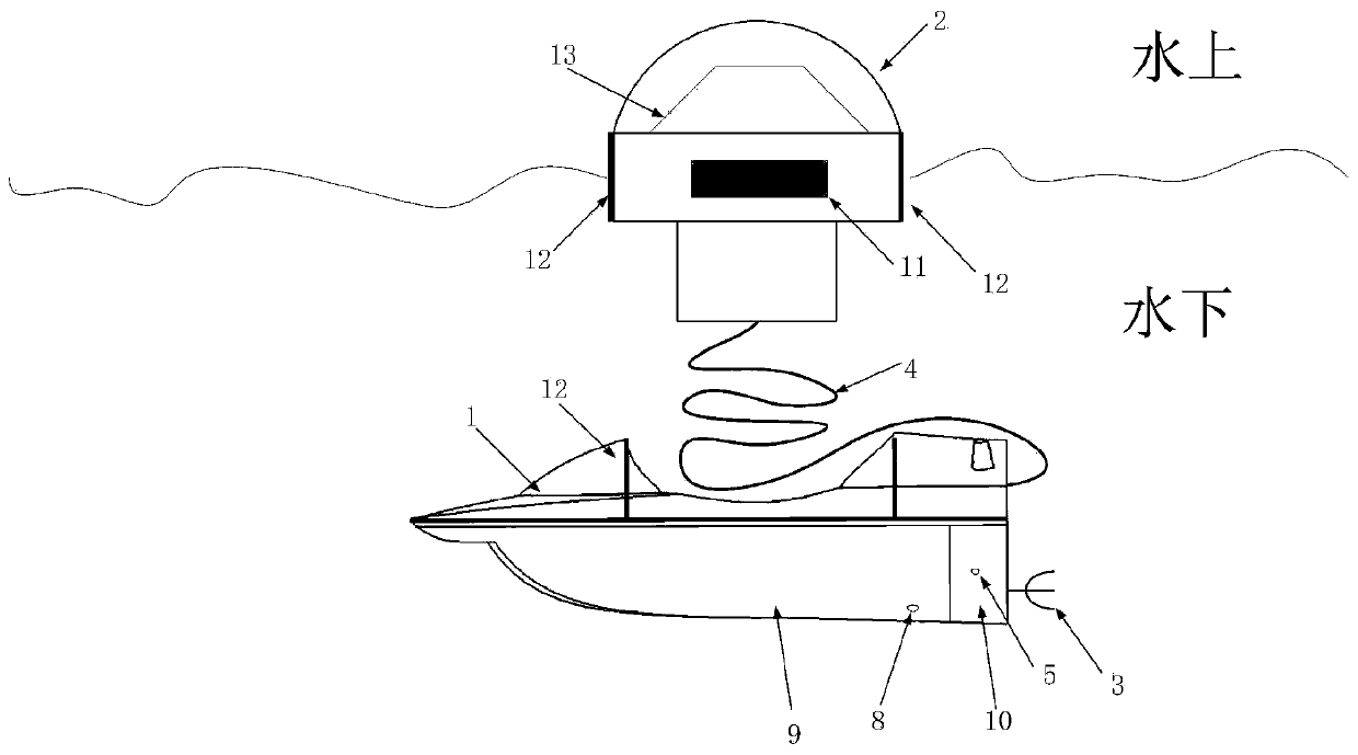 Device and method for dropping buoy by adopting unmanned boat