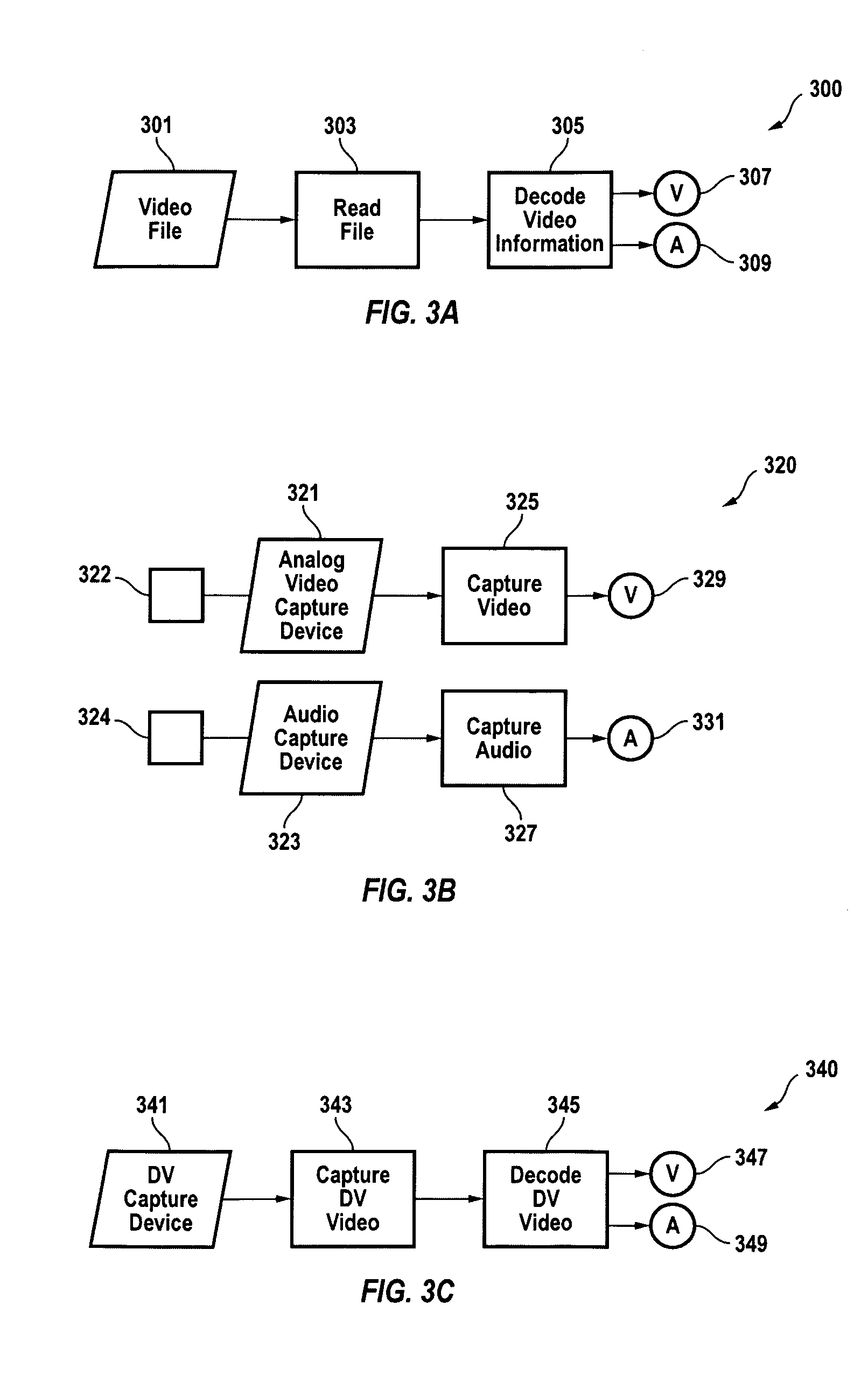 Method and system for direct recording of video information onto a disk medium