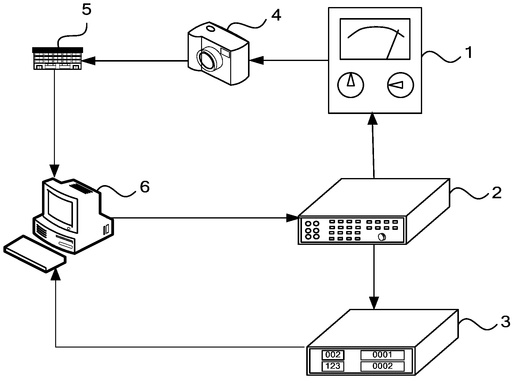 Indicating instrument detecting system and method