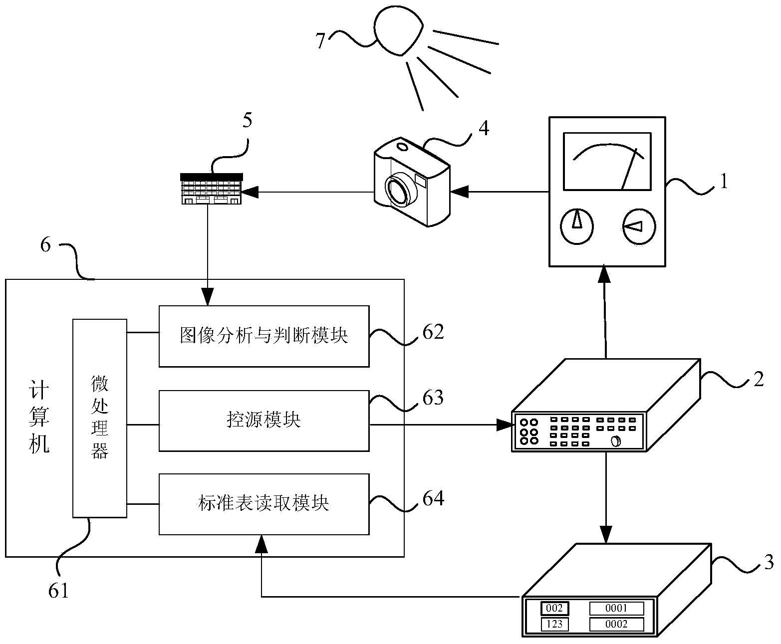Indicating instrument detecting system and method