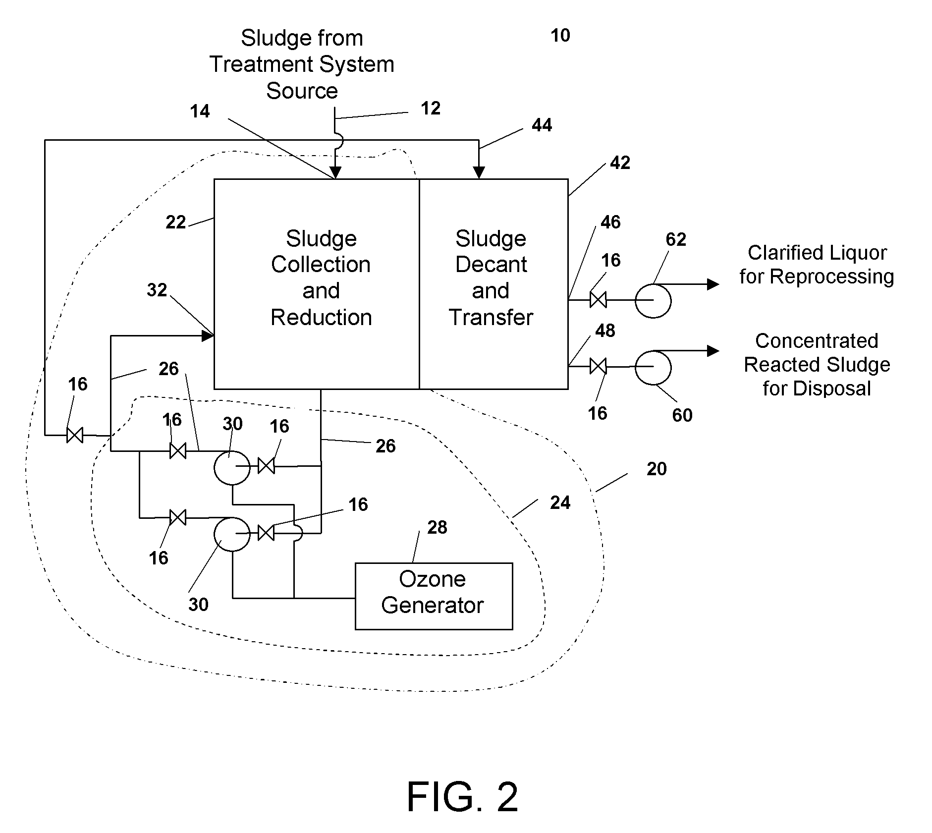 Sludge Reduction System for Wastewater Treatment