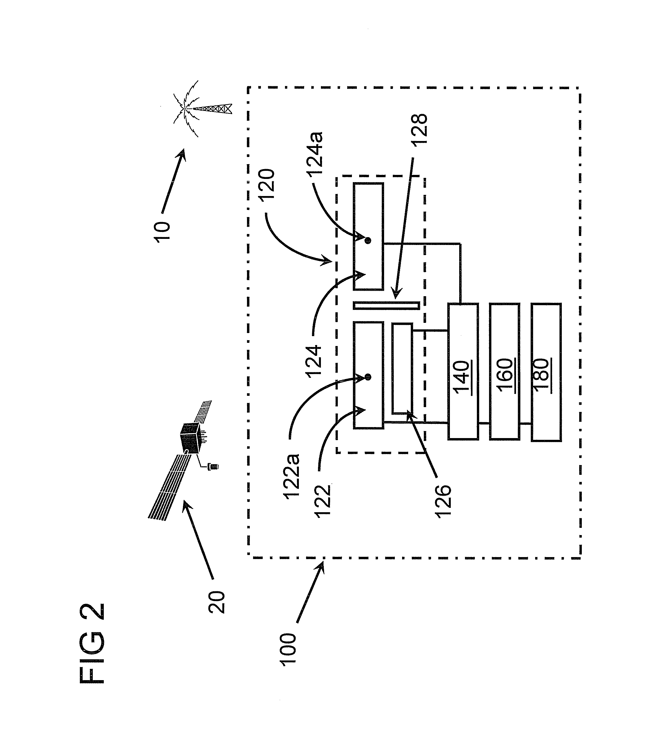 Methods, systems, and computer readable media for mitigation of in-band interference of global positioning system (GPS) signals