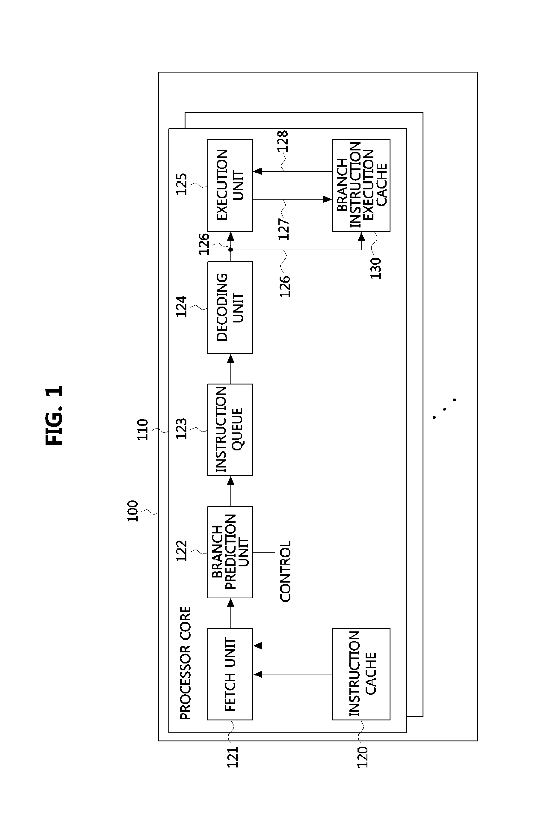 Processor using branch instruction execution cache and method of operating the same