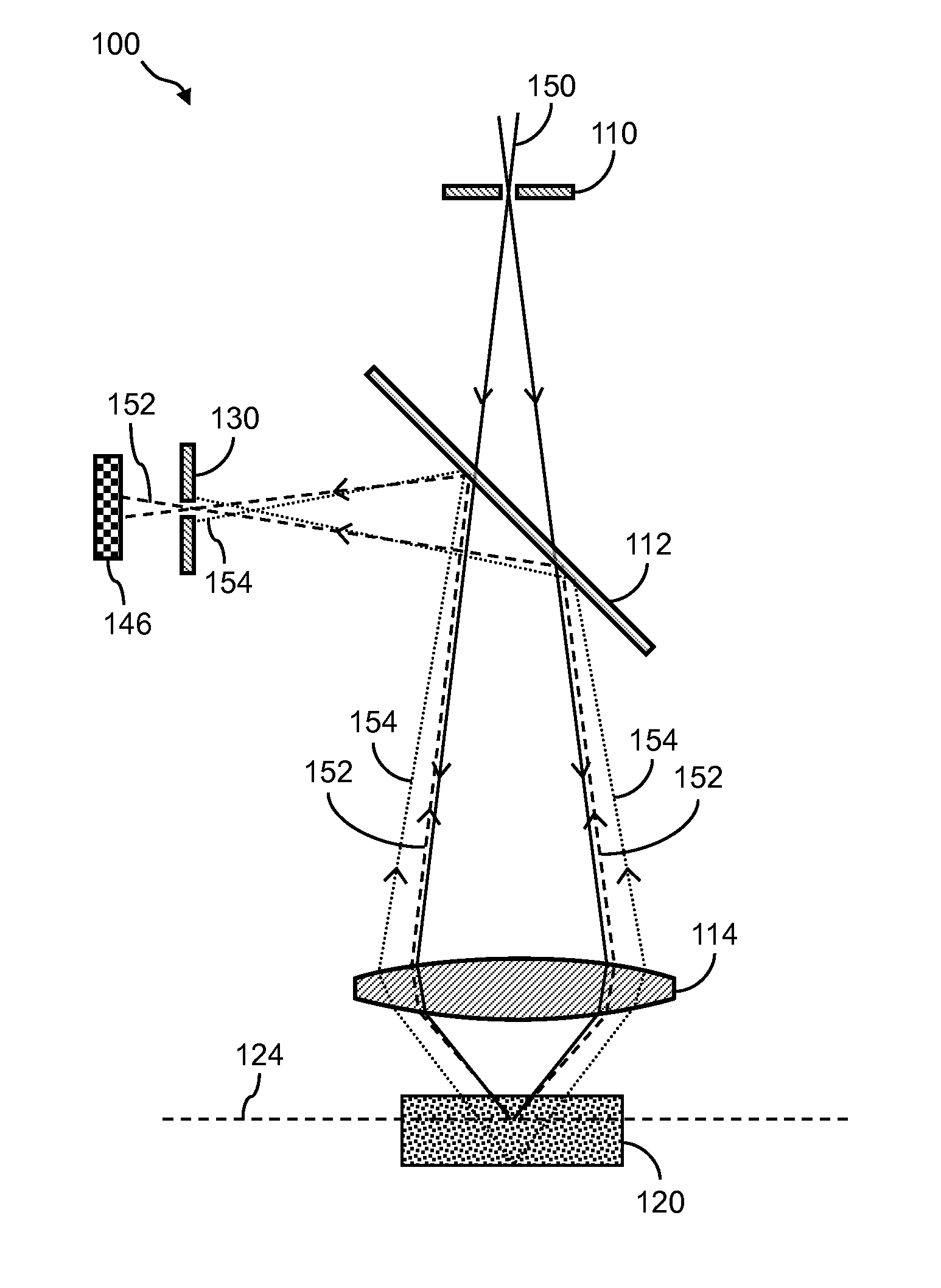 Optical scanning systems for in situ genetic analysis