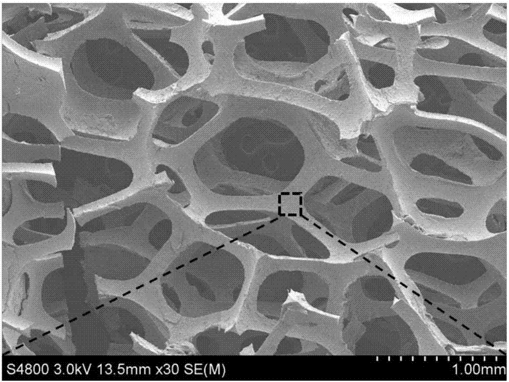 Preparation method of polymer foam-based multi-stage carbon nanocomposite pressure-sensitive material