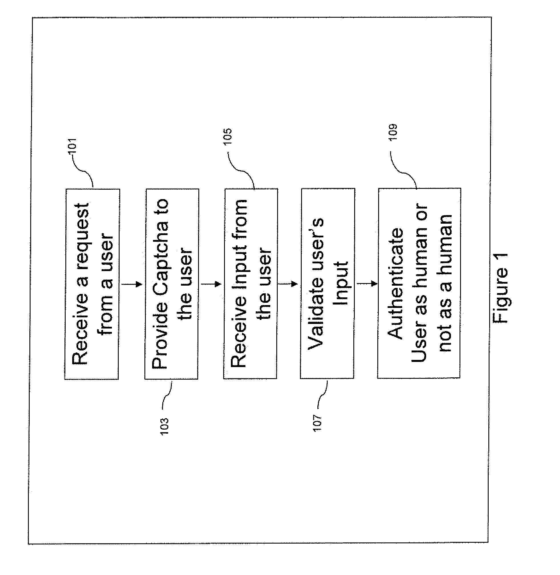 System and method for monitoring human interaction