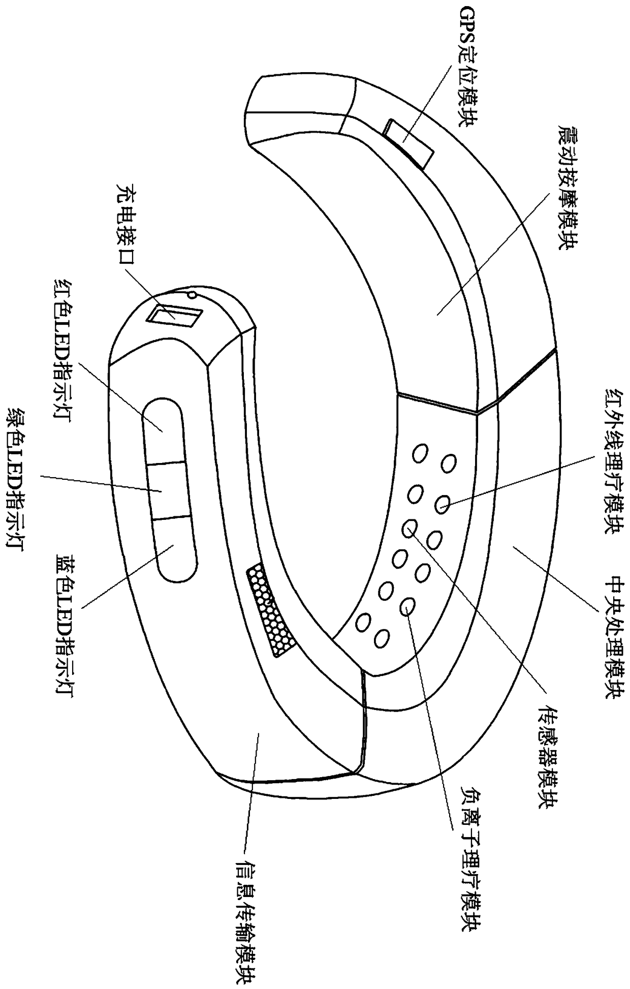 Intelligent neck ring with microcirculation physiotherapy function