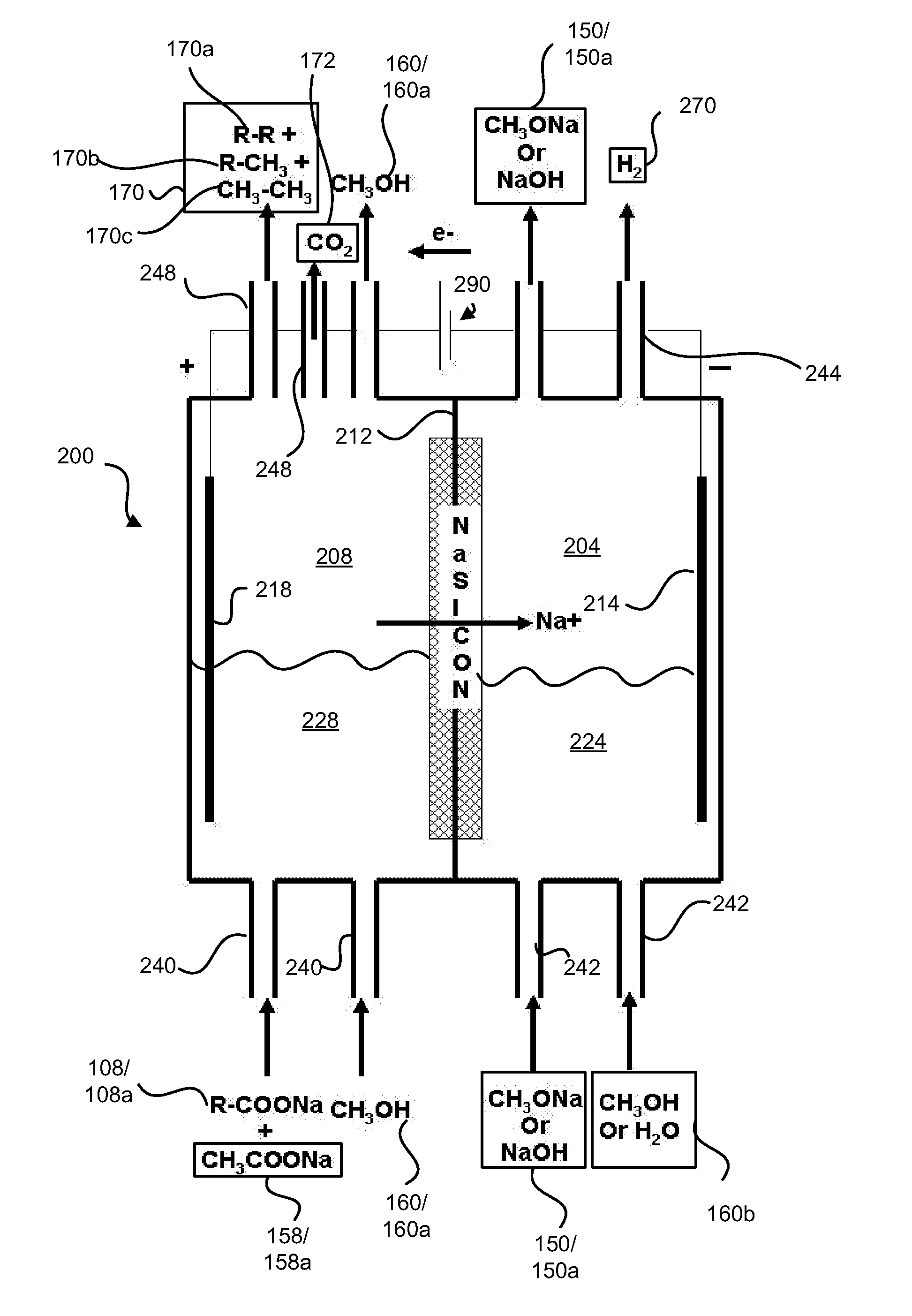 Decarboxylation cell for production of coupled radical products