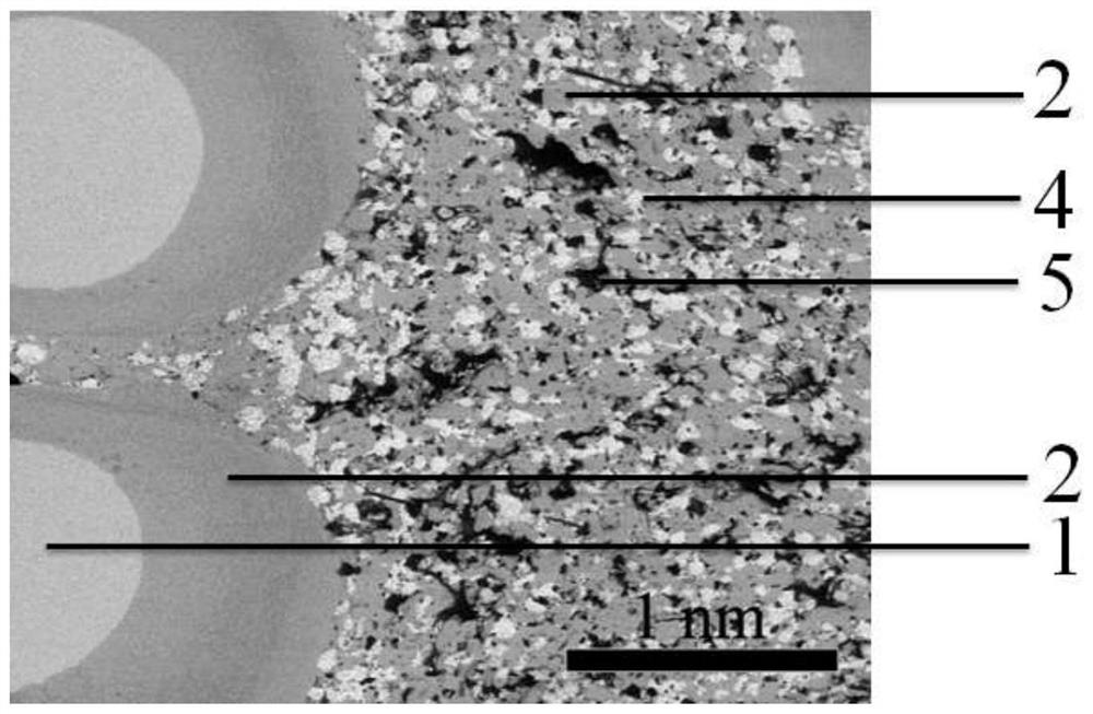A multi-scale self-lubricating tungsten carbide matrix composite material and its preparation method