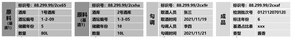 Authentication method and equipment for wine in real year