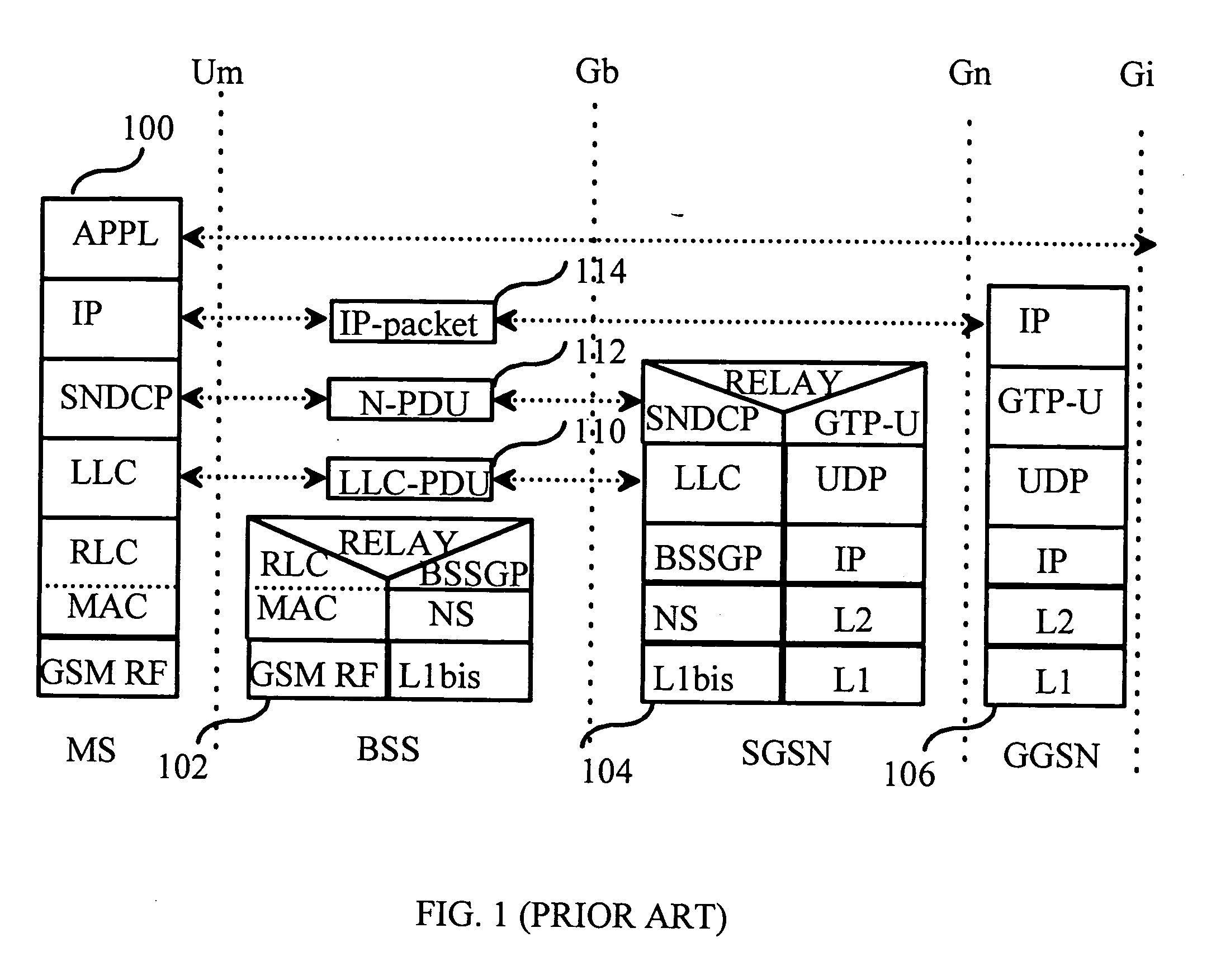 Method for performing packet switched handover in a mobile communication system