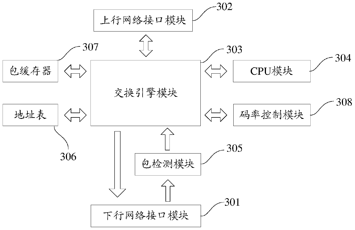 A method and device for echo suppression based on Internet of Vision