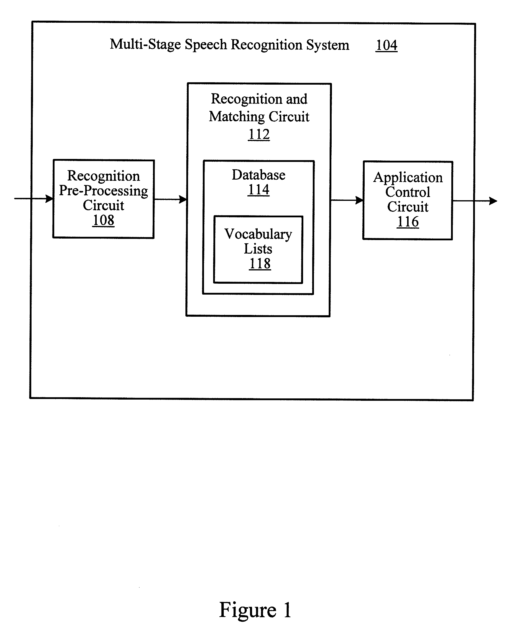 Multi-Stage Speech Recognition System