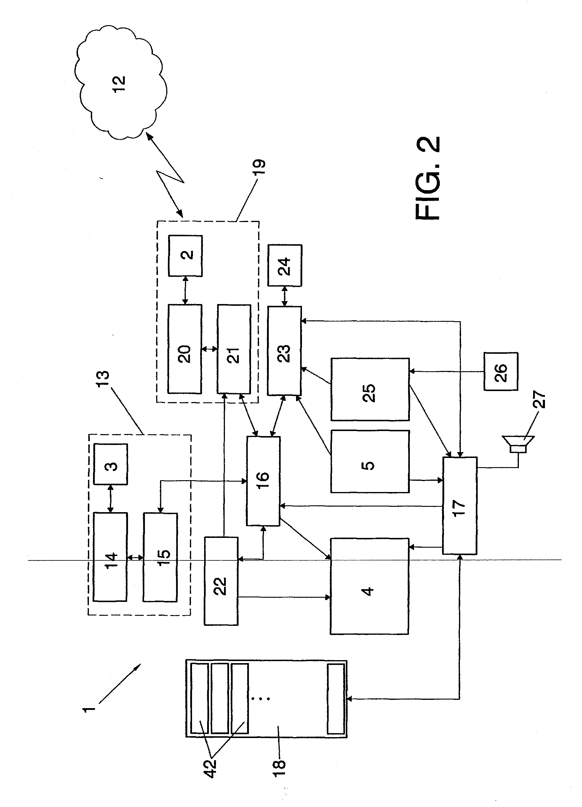 System for wirelessly controlling devices using an apparatus including a mobile telephone