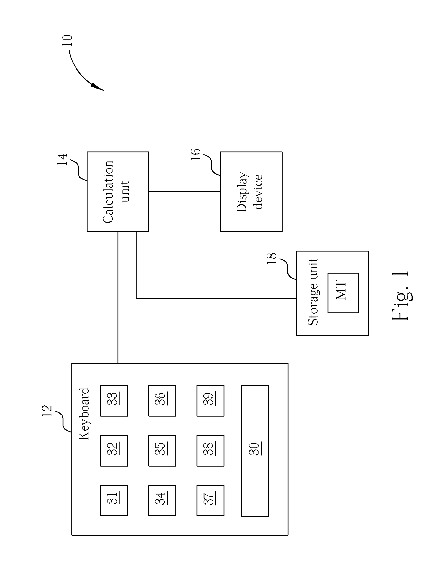 Character input system capable of adjusting a character setting corresponding to an input device and method thereof