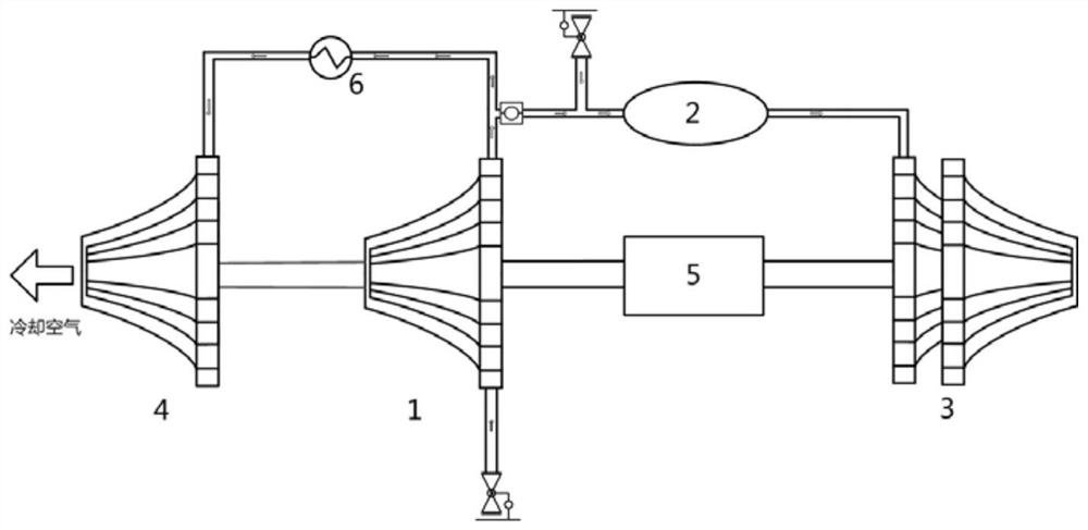 Intelligent parameter optimization method for thermal management type combined power device