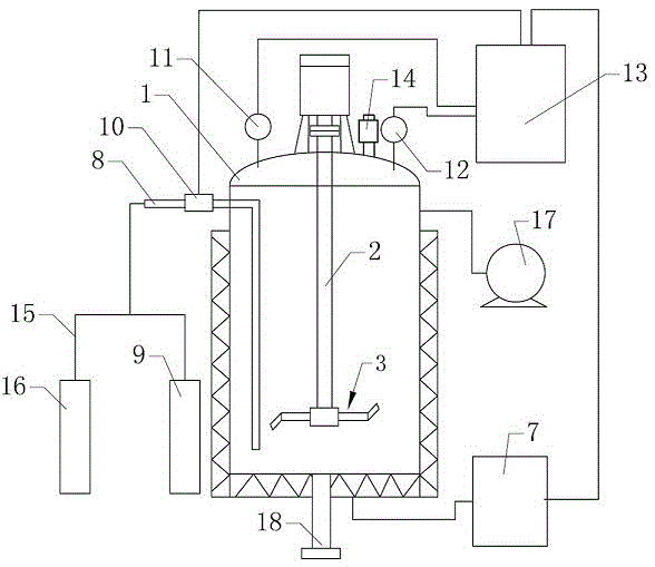 Sodium formate synthesis device and method