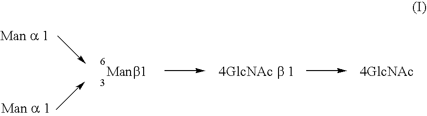 Cells of which genome is modified