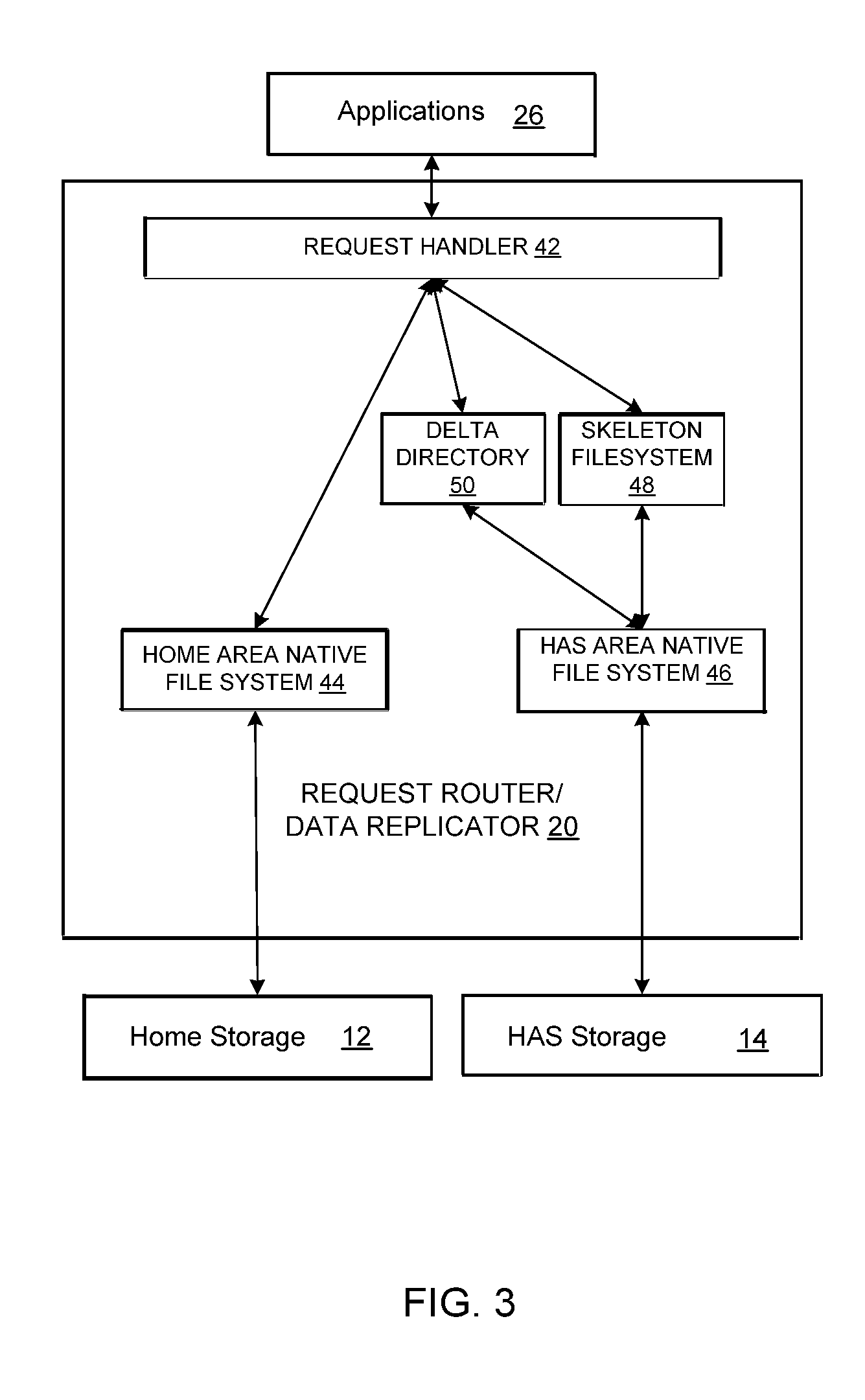 System and method for reliably storing data and providing efficient incremental backup and asynchronous mirroring by preferentially handling new data