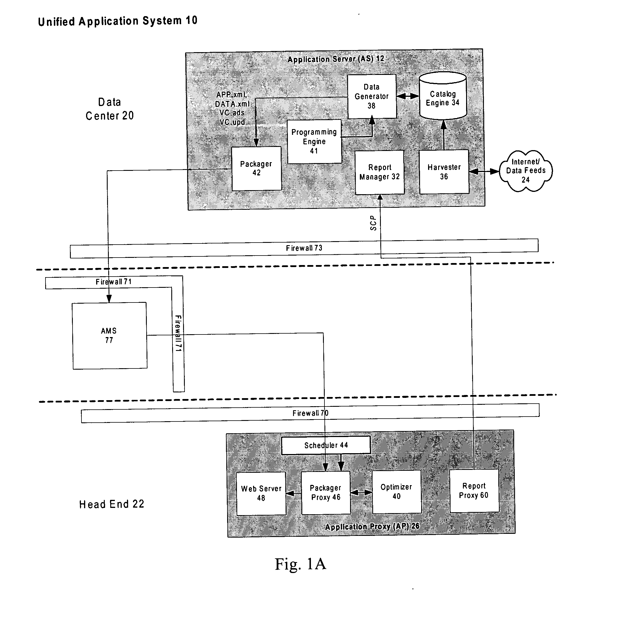 System and method for construction, delivery and display of itv content