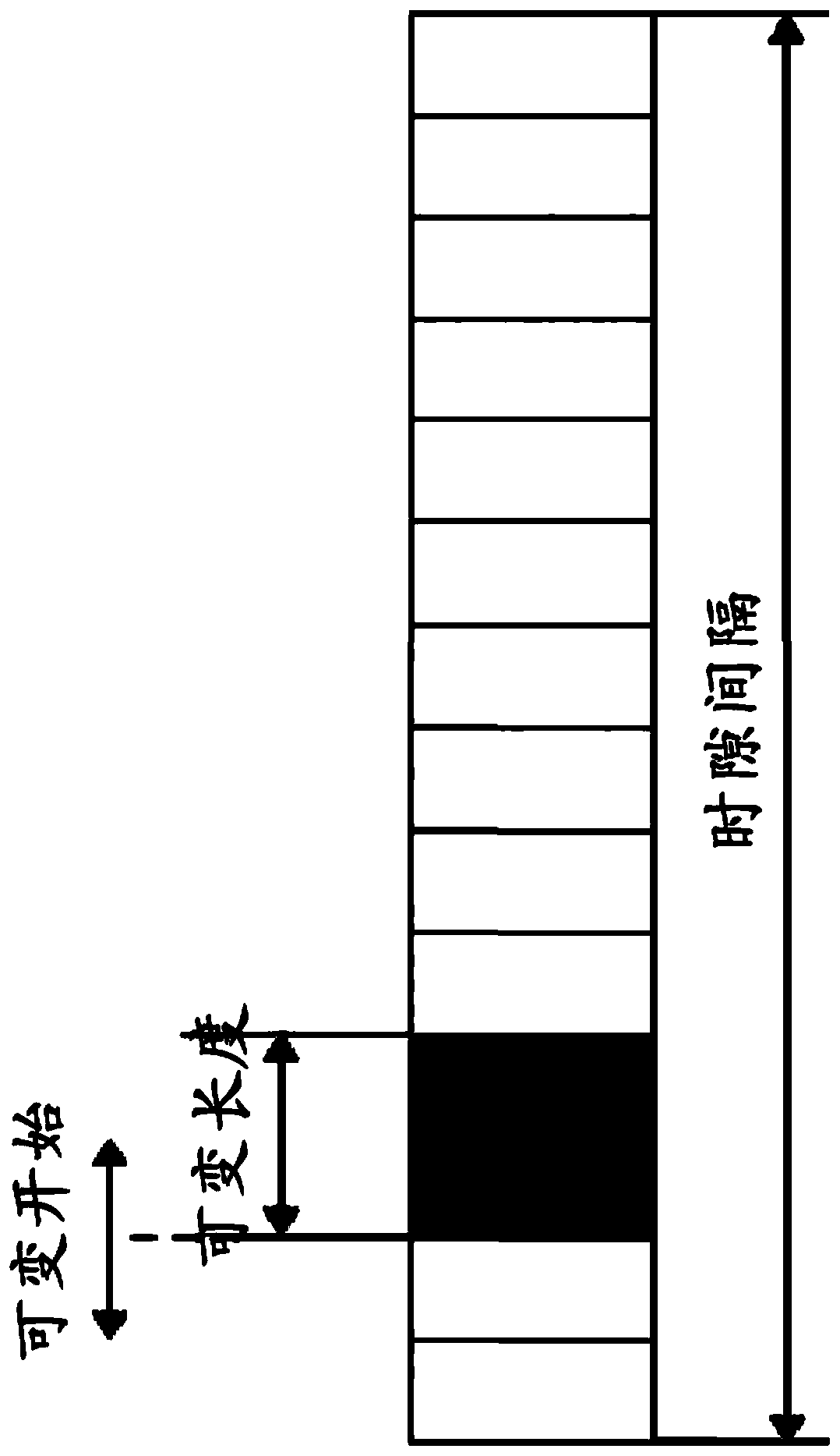 Pucch structure for mixed numerology