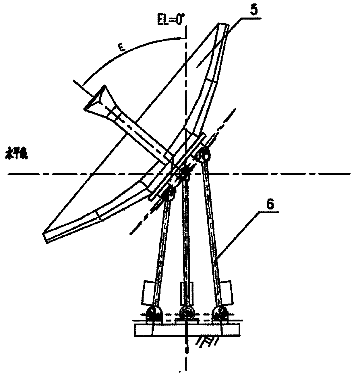 3-UPU two-to-one parallel mechanism antenna structure system