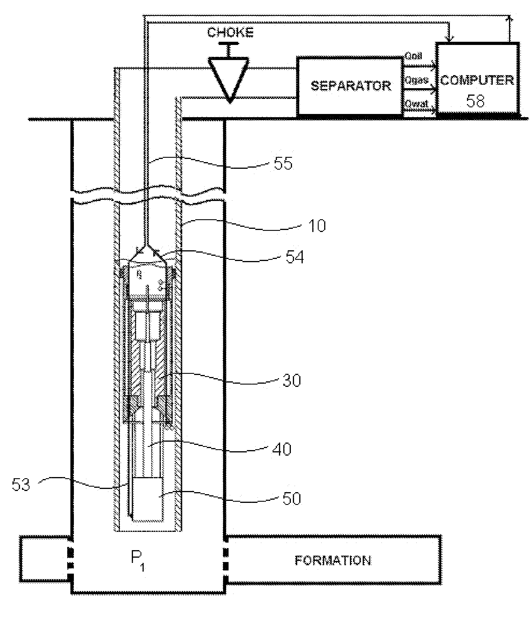 Bottomhole tool and a method for enhanced oil production and stabilization of wells with high gas-to-oil ratio