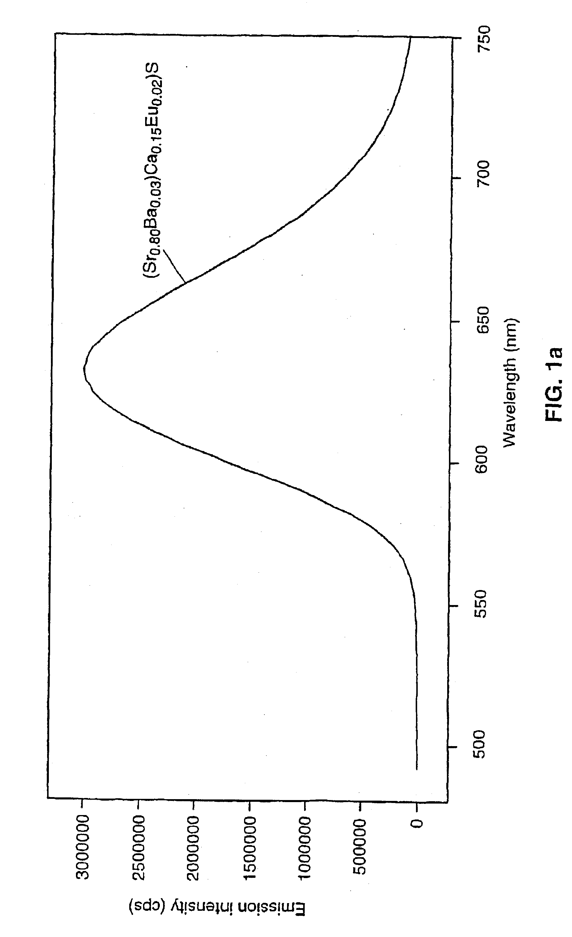 Light emitting device for generating specific colored light, including white light