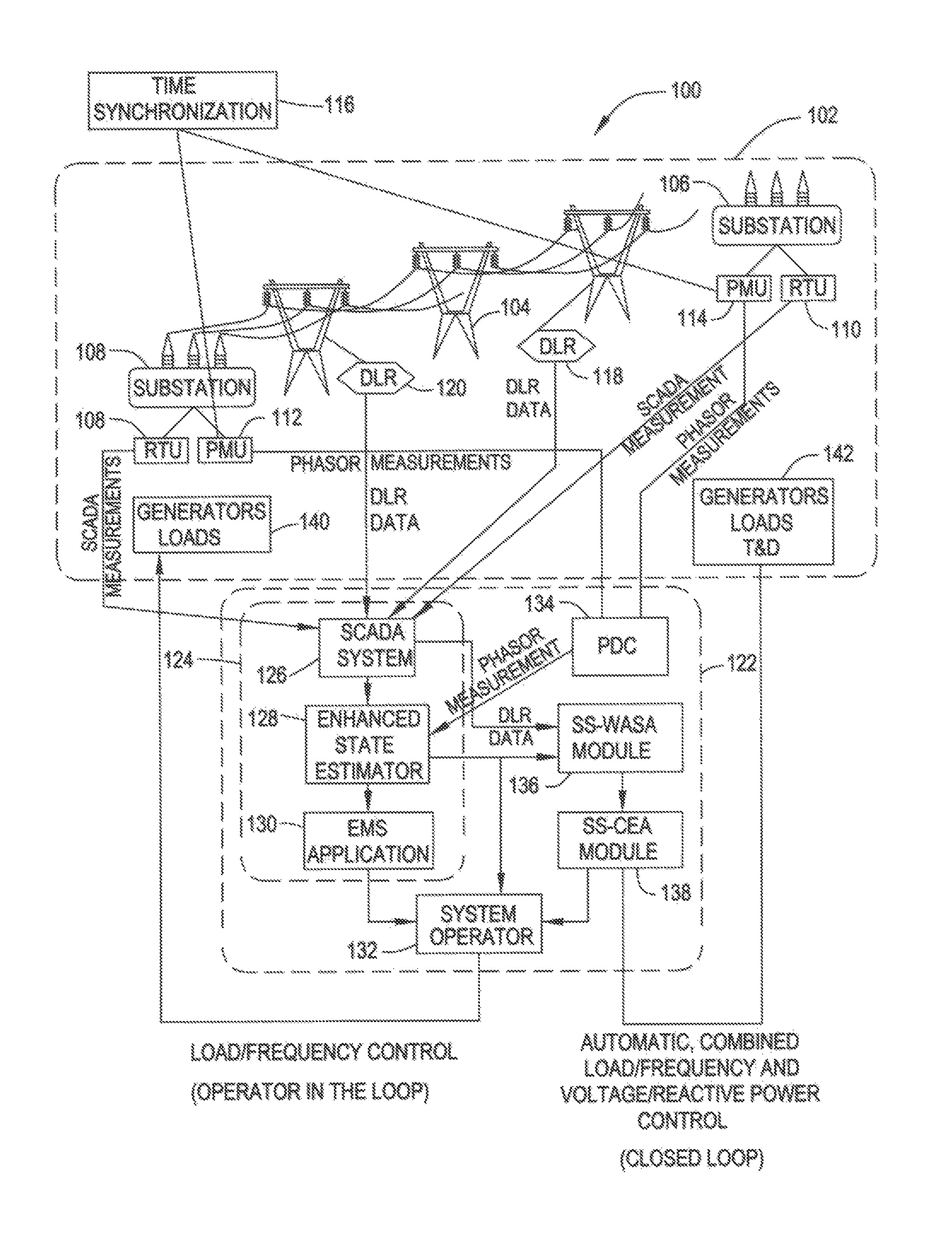 System and method for power grid management